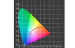 画像3: Actinic RAYS (3)