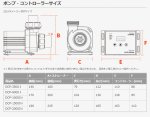 画像4: Silence DC Pump II (4)